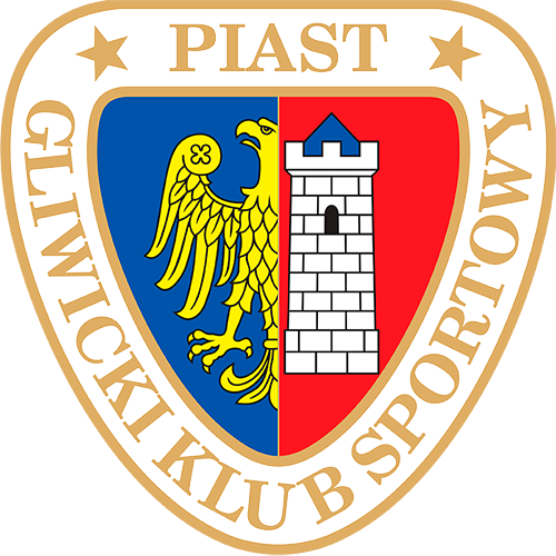 Piast Gliwice