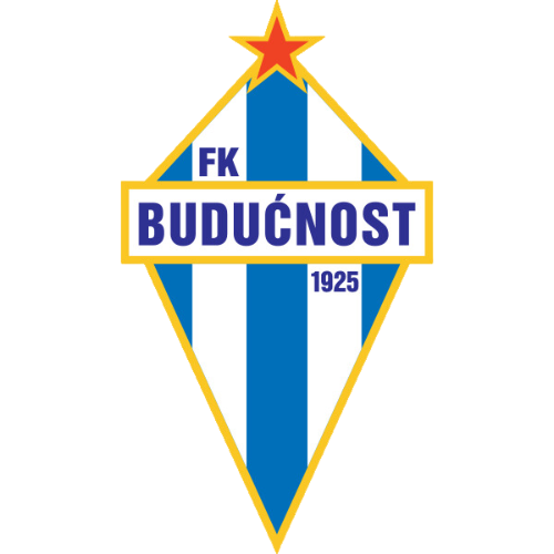 Buducnost Podgorica