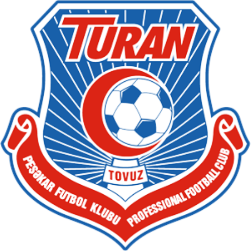 Turan